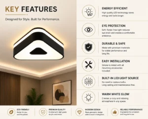 Geometric LED Ceiling Light